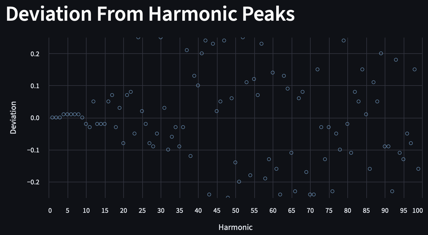 Screenshot 2025-10-30 at 11.38.56 AM.png