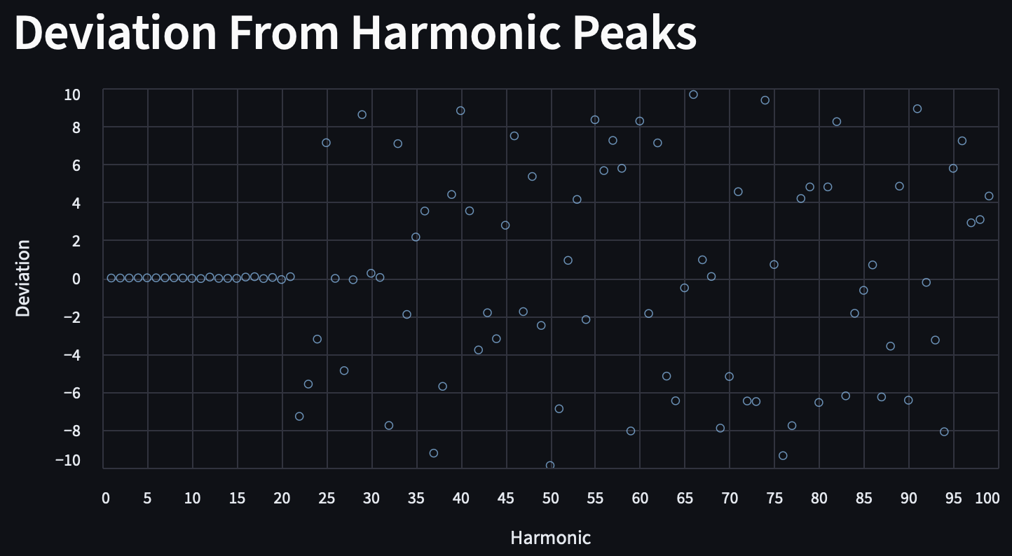 Screenshot 2025-10-30 at 11.51.33 AM.png