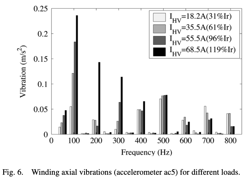 Screenshot 2026-03-23 at 9.11.11 AM.png