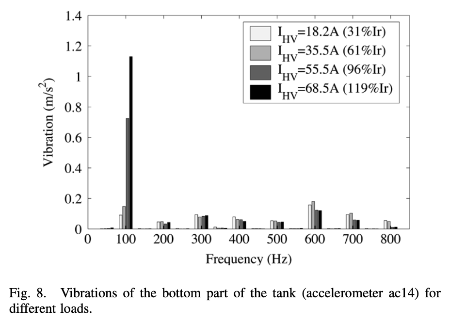 Screenshot 2026-03-23 at 9.11.47 AM.png